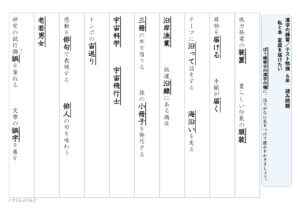 【光村図書】６年漢字プリント　１学期⑥　